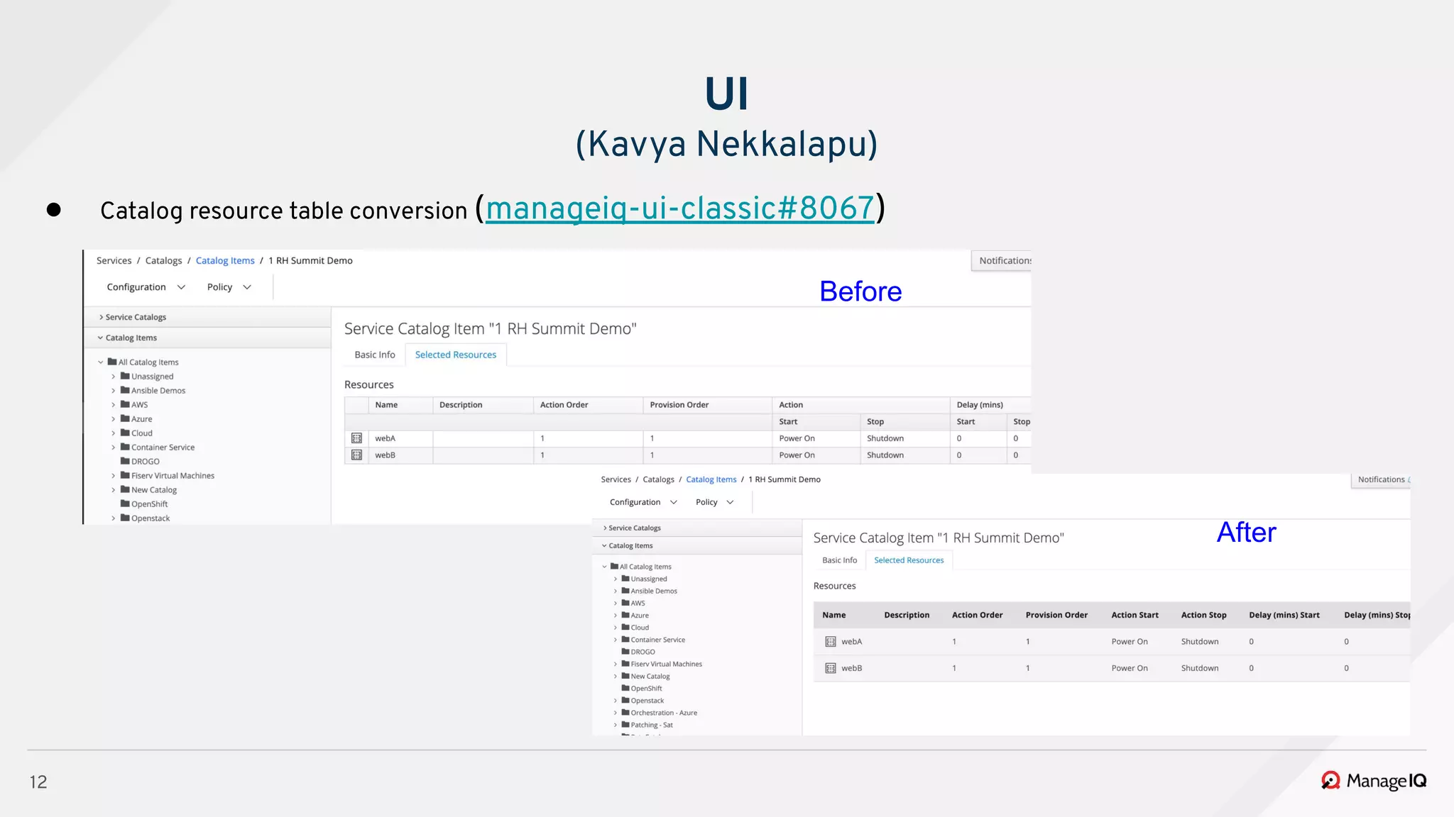 12
● Catalog resource table conversion (manageiq-ui-classic#8067)
UI
(Kavya Nekkalapu)
Before
After
 