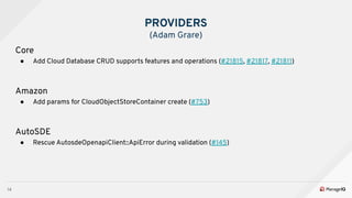 14
Core
● Add Cloud Database CRUD supports features and operations (#21815, #21817, #21811)
Amazon
● Add params for CloudO...