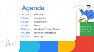 2:00 pm: Welcome
2:10 pm: Introduction
2:15 pm: Design Sprint
3:15 pm: Break
3:20 pm: Visual and Product Design
4:00 pm: Technical Architecture
4:30 pm: Wrap Up
Agenda
 