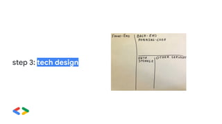 step 3: tech design
 