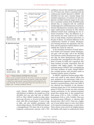 n engl j med﻿﻿ nejm.org﻿10
The new engl and jour nal of medicine
sively, whereas SPRINT excluded participants
with diabetes; in addition, the sample size of the
ACCORD trial was only half that of SPRINT
(4733 vs. 9361). SPRINT enrolled an older cohort
(mean age, 68 years, vs. 62 years in the ACCORD
trial), with 28% of participants 75 years of age
or older, and also included participants with
chronic kidney disease. The ACCORD trial showed
a (nonsignificant) 12% lower risk of its primary
composite cardiovascular outcome, with a 95%
confidence interval that included the possibility
of a 27% lower risk, which is consistent with the
cardiovascular benefit observed in SPRINT. The
ACCORD trial also used a factorial design that
included comparisons of standard and intensive
glycemic and lipid treatment targets in the same
trial. A secondary analysis of the ACCORD results
showed that, as compared with the combined
standard glycemia and blood-pressure treatments,
intensive blood-pressure treatment alone reduced
major cardiovascular outcomes by 26% without
additional benefit from combining the two in-
tensive treatments.38
Thus, the difference in re-
sults between the trials could be due to differ-
ences in study design, treatment interactions, or
the play of chance. An inherent difference in the
cardiovascular benefits of systolic blood-pres-
sure lowering between the population with dia-
betes and the population without diabetes seems
unlikely but cannot be ruled out.
In the Secondary Prevention of Small Subcor-
tical Strokes trial (intensive systolic blood-pres-
sure goal 130 mm Hg)23
and in the ACCORD
trial (intensive systolic blood-pressure goal 120
mm Hg), the lower blood-pressure target was
associated with a nonsignificant 19% lower inci-
dence of stroke (P = 0.08) and a significant 41%
lower incidence of stroke, respectively, than the
incidence with higher targets. The intensive-
treatment group in SPRINT had a nonsignificant
11% lower incidence of stroke, though SPRINT
also excluded persons with prevalent stroke or
transient ischemic attack at baseline.
In SPRINT, significant between-group differ-
ences were noted in some adverse effects that
were attributed to the intervention (Table S5 in
the Supplementary Appendix). Orthostatic hypo-
tension as assessed during a clinic visit (Table 3)
was observed less frequently in the intensive-
treatment group than in the standard-treatment
group (P = 0.01), but syncope was more common
among participants in the intensive-treatment
group than among those in the standard-treat-
ment group (3.5% vs. 2.4%, P = 0.003), as was
hypotension (3.4% vs. 2.0%, P0.001). There was
no between-group difference in injurious falls
(hazard ratio, 1.00; P = 0.97). There was a higher
rate of acute kidney injury or acute renal failure
in the intensive-treatment group, as noted above.
These adverse events need to be weighed against
the benefits with respect to cardiovascular events
Figure 3. Primary Outcome and Death from Any Cause.
Shown are the cumulative hazards for the primary outcome (a composite
of myocardial infarction, acute coronary syndrome, stroke, heart failure,
or death from cardiovascular causes) (Panel A) and for death from any
cause (Panel B). The inset in each panel shows the same data on an en-
larged y axis. CI denotes confidence interval.
CumulativeHazard
1.0
0.8
0.6
0.4
0.2
0.0
0 1 2 3 4 5
Years
B Death from Any Cause
A Primary Outcome
No. at Risk
Standard treatment
Intensive treatment
4683
4678
4437
4436
4228
4256
2829
2900
721
779
Standard treatment
0.10
0.08
0.06
0.04
0.02
0.00
0 1 2 3 4 5
Hazard ratio with intensive treatment,
0.75 (95% CI, 0.64–0.89)
Intensive treatment
CumulativeHazard
1.0
0.8
0.6
0.4
0.2
0.0
0 1 2 3 4 5
Years
No. at Risk
Standard treatment
Intensive treatment
4683
4678
4528
4516
4383
4390
2998
3016
789
807
Standard treatment
0.10
0.08
0.06
0.04
0.02
0.00
0 1 2 3 4 5
Hazard ratio with intensive treatment,
0.73 (95% CI, 0.60–0.90)
Intensive treatment
The New England Journal of Medicine
Downloaded from nejm.org on November 9, 2015. For personal use only. No other uses without permission.
Copyright © 2015 Massachusetts Medical Society. All rights reserved.
 