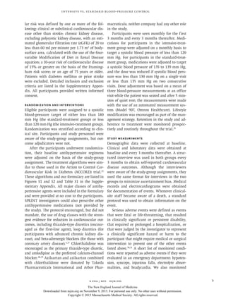 n engl j med﻿﻿ nejm.org﻿ 3
Intensive vs. Standard Blood-Pressure Control
lar risk was defined by one or more of the fol-
lowing: clinical or subclinical cardiovascular dis-
ease other than stroke; chronic kidney disease,
excluding polycystic kidney disease, with an esti-
mated glomerular filtration rate (eGFR) of 20 to
less than 60 ml per minute per 1.73 m2
of body-
surface area, calculated with the use of the four-
variable Modification of Diet in Renal Disease
equation; a 10-year risk of cardiovascular disease
of 15% or greater on the basis of the Framing-
ham risk score; or an age of 75 years or older.
Patients with diabetes mellitus or prior stroke
were excluded. Detailed inclusion and exclusion
criteria are listed in the Supplementary Appen-
dix. All participants provided written informed
consent.
Randomization and Interventions
Eligible participants were assigned to a systolic
blood-pressure target of either less than 140
mm Hg (the standard-treatment group) or less
than 120 mm Hg (the intensive-treatment group).
Randomization was stratified according to clin-
ical site. Participants and study personnel were
aware of the study-group assignments, but out-
come adjudicators were not.
After the participants underwent randomiza-
tion, their baseline antihypertensive regimens
were adjusted on the basis of the study-group
assignment. The treatment algorithms were sim-
ilar to those used in the Action to Control Car-
diovascular Risk in Diabetes (ACCORD) trial.22
These algorithms and our formulary are listed in
Figures S1 and S2 and Table S1 in the Supple-
mentary Appendix. All major classes of antihy-
pertensive agents were included in the formulary
and were provided at no cost to the participants.
SPRINT investigators could also prescribe other
antihypertensive medications (not provided by
the study). The protocol encouraged, but did not
mandate, the use of drug classes with the stron-
gest evidence for reduction in cardiovascular out-
comes, including thiazide-type diuretics (encour-
aged as the first-line agent), loop diuretics (for
participants with advanced chronic kidney dis-
ease), and beta-adrenergic blockers (for those with
coronary artery disease).5,27
Chlorthalidone was
encouraged as the primary thiazide-type diuretic,
and amlodipine as the preferred calcium-channel
blocker.28,29
Azilsartan and azilsartan combined
with chlorthalidone were donated by Takeda
Pharmaceuticals International and Arbor Phar-
maceuticals; neither company had any other role
in the study.
Participants were seen monthly for the first
3 months and every 3 months thereafter. Medi-
cations for participants in the intensive-treat-
ment group were adjusted on a monthly basis to
target a systolic blood pressure of less than 120
mm Hg. For participants in the standard-treat-
ment group, medications were adjusted to target
a systolic blood pressure of 135 to 139 mm Hg,
and the dose was reduced if systolic blood pres-
sure was less than 130 mm Hg on a single visit
or less than 135 mm Hg on two consecutive
visits. Dose adjustment was based on a mean of
three blood-pressure measurements at an office
visit while the patient was seated and after 5 min-
utes of quiet rest; the measurements were made
with the use of an automated measurement sys-
tem (Model 907, Omron Healthcare). Lifestyle
modification was encouraged as part of the man-
agement strategy. Retention in the study and ad-
herence to treatment were monitored prospec-
tively and routinely throughout the trial.26
Study Measurements
Demographic data were collected at baseline.
Clinical and laboratory data were obtained at
baseline and every 3 months thereafter. A struc-
tured interview was used in both groups every
3 months to obtain self-reported cardiovascular
disease outcomes. Although the interviewers
were aware of the study-group assignments, they
used the same format for interviews in the two
groups to minimize ascertainment bias. Medical
records and electrocardiograms were obtained
for documentation of events. Whenever clinical-
site staff became aware of a death, a standard
protocol was used to obtain information on the
event.
Serious adverse events were defined as events
that were fatal or life-threatening, that resulted
in clinically significant or persistent disability,
that required or prolonged a hospitalization, or
that were judged by the investigator to represent
a clinically significant hazard or harm to the
participant that might require medical or surgical
intervention to prevent one of the other events
listed above.30,31
A short list of monitored condi-
tions were reported as adverse events if they were
evaluated in an emergency department: hypoten-
sion, syncope, injurious falls, electrolyte abnor-
malities, and bradycardia. We also monitored
The New England Journal of Medicine
Downloaded from nejm.org on November 9, 2015. For personal use only. No other uses without permission.
Copyright © 2015 Massachusetts Medical Society. All rights reserved.
 