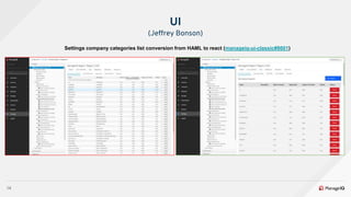 14
Settings company categories list conversion from HAML to react (manageiq-ui-classic#8601)
UI
(Jeffrey Bonson)
 
