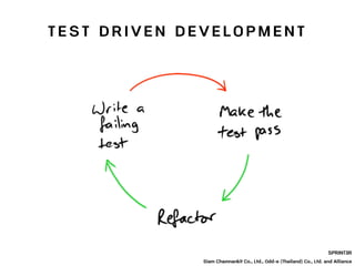 T E S T D R I V E N D E V E L O P M E N T
SPRINT3R
Siam Chamnankit Co., Ltd., Odd-e (Thailand) Co., Ltd. and Alliance
 