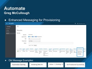 Automate
Greg McCullough
● Enhanced Messaging for Provisioning
● Old Message Examples:
 