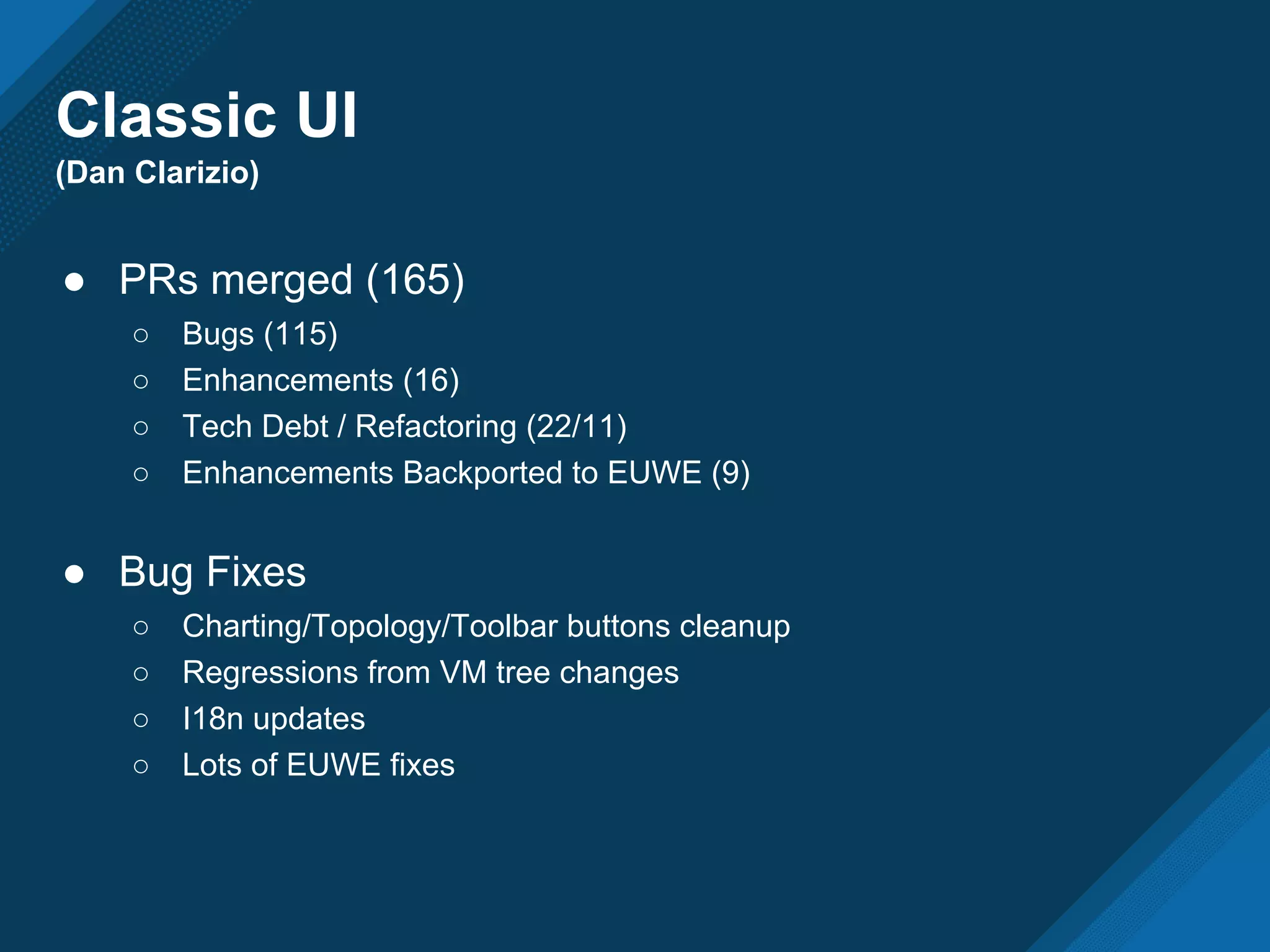 Classic UI
(Dan Clarizio)
● PRs merged (165)
○ Bugs (115)
○ Enhancements (16)
○ Tech Debt / Refactoring (22/11)
○ Enhancements Backported to EUWE (9)
● Bug Fixes
○ Charting/Topology/Toolbar buttons cleanup
○ Regressions from VM tree changes
○ I18n updates
○ Lots of EUWE fixes
 
