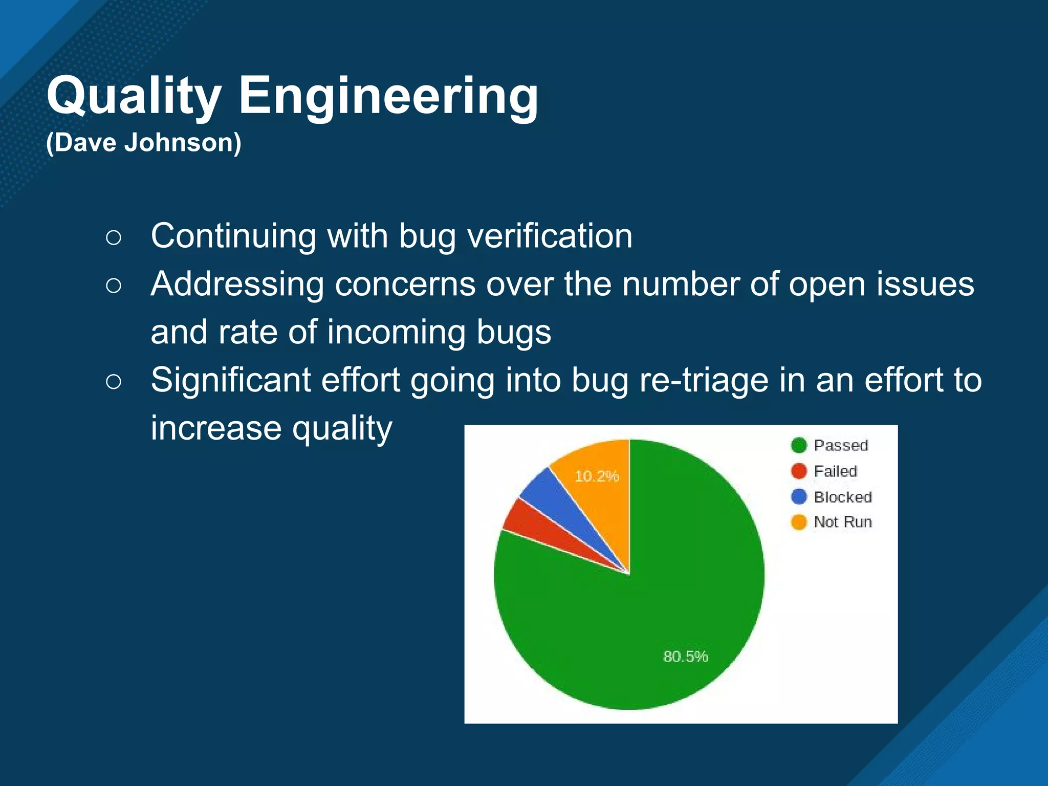 Quality Engineering
(Dave Johnson)
○ Continuing with bug verification
○ Addressing concerns over the number of open issues
and rate of incoming bugs
○ Significant effort going into bug re-triage in an effort to
increase quality
 