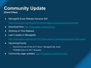 ManageIQ - Announcements