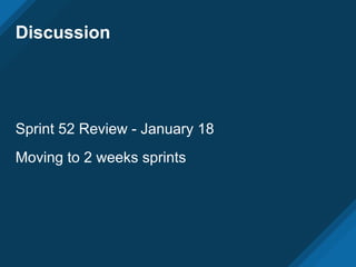 Service UI
(Chris Kacerguis)
● Progress for Sprint - 100 pts completed
 