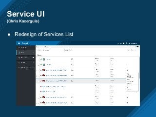 Service UI
(Chris Kacerguis)
● Redesign of Services List
 