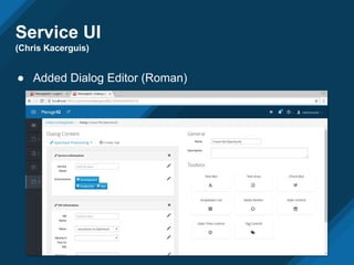 Service UI
(Chris Kacerguis)
● Added Dialog Editor (Roman)
 