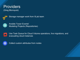 Storage manager work from XLab team
Ansible Tower Events!
Modeling Projects (Repositories)
Use Task Queue for Cloud Volume operations, live migrations, and
evacuating cloud instances
Collect custom attributes from nodes
Providers
(Greg Blomquist)
 