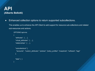 API
(Alberto Bellotti)
● Enhanced collection options to return supported subcollections.
This enables us to enhance the API Client to add support for resource sub-collections and related
sub-resources and actions.
OPTIONS /api/vms
{
“attributes” : [ … ],
“virtual_attributes” : [ … ],
“relationships” : [ … ],
"subcollections": [
"accounts", "custom_attributes", "policies", "policy_profiles", "snapshots", "software", "tags"
],
"data": { }
}
 