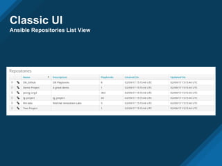 Classic UI
Ansible Repositories List View
 