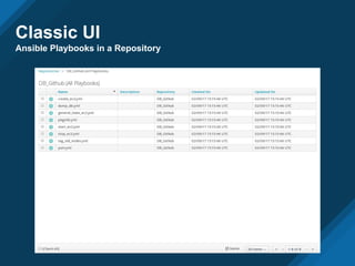 Classic UI
Ansible Playbooks in a Repository
 
