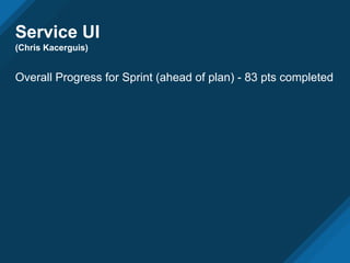 Service UI
(Chris Kacerguis)
Overall Progress for Sprint (ahead of plan) - 83 pts completed
 