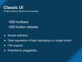 Classic UI
Toolbar Buttons Refactoring Complete
~260 toolbars
~200 button classes
● Simple definition.
● Clear separation of logic belonging to a single button.
● i18n support.
● Potential for pluggability.
 
