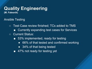Quality Engineering
(M. Falesnik)
Ansible Testing
○ Test Case review finished; TCs added to TMS
■ Currently expanding test cases for Services
○ Current Status:
■ 53% implemented, ready for testing
● 66% of that tested and confirmed working
● 34% of that being tested
■ 47% not ready for testing yet
 