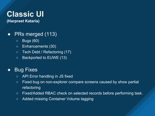 Classic UI
(Harpreet Kataria)
● PRs merged (113)
○ Bugs (60)
○ Enhancements (30)
○ Tech Debt / Refactoring (17)
○ Backported to EUWE (13)
● Bug Fixes
○ API Error handling in JS fixed
○ Fixed bug on non-explorer compare screens caused by show partial
refactoring
○ Fixed/Added RBAC check on selected records before performing task.
○ Added missing Container Volume tagging
 