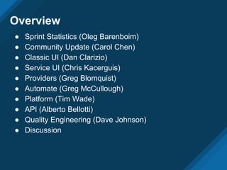 Overview
● Sprint Statistics (Oleg Barenboim)
● Community Update (Carol Chen)
● Classic UI (Dan Clarizio)
● Service UI (Chris Kacerguis)
● Providers (Greg Blomquist)
● Automate (Greg McCullough)
● Platform (Tim Wade)
● API (Alberto Bellotti)
● Quality Engineering (Dave Johnson)
● Discussion
 