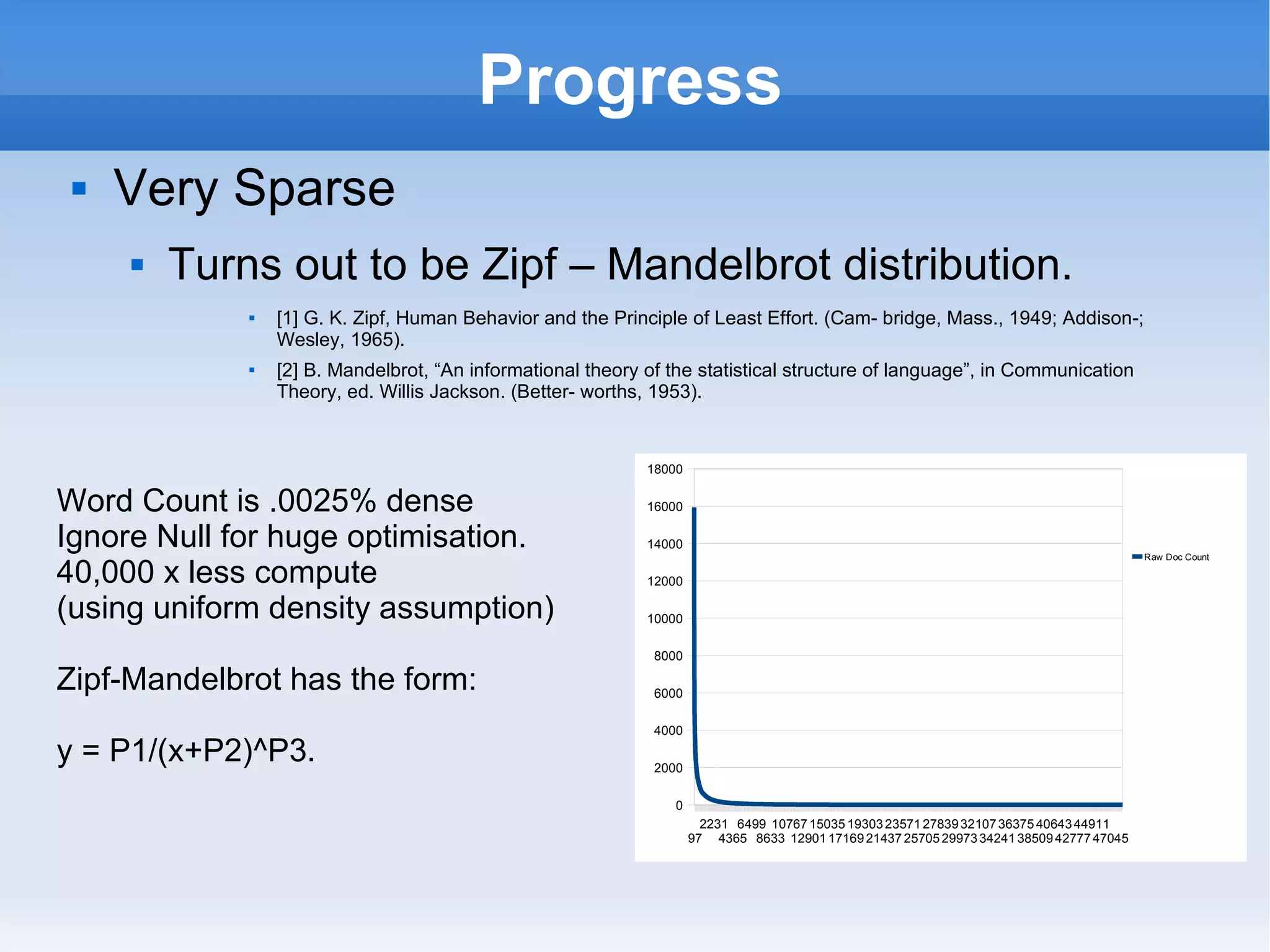 Progress Very Sparse Turns out to be Zipf – Mandelbrot distribution. [1] G. K. Zipf, Human Behavior and the Principle of Least Effort. (Cam- bridge, Mass., 1949; Addison-; Wesley, 1965). [2] B. Mandelbrot, “An informational theory of the statistical structure of language”, in Communication Theory, ed. Willis Jackson. (Better- worths, 1953).  Word Count is .0025% dense Ignore Null for huge optimisation. 40,000 x less compute (using uniform density assumption) Zipf-Mandelbrot has the form:  y = P1/(x+P2)^P3. 