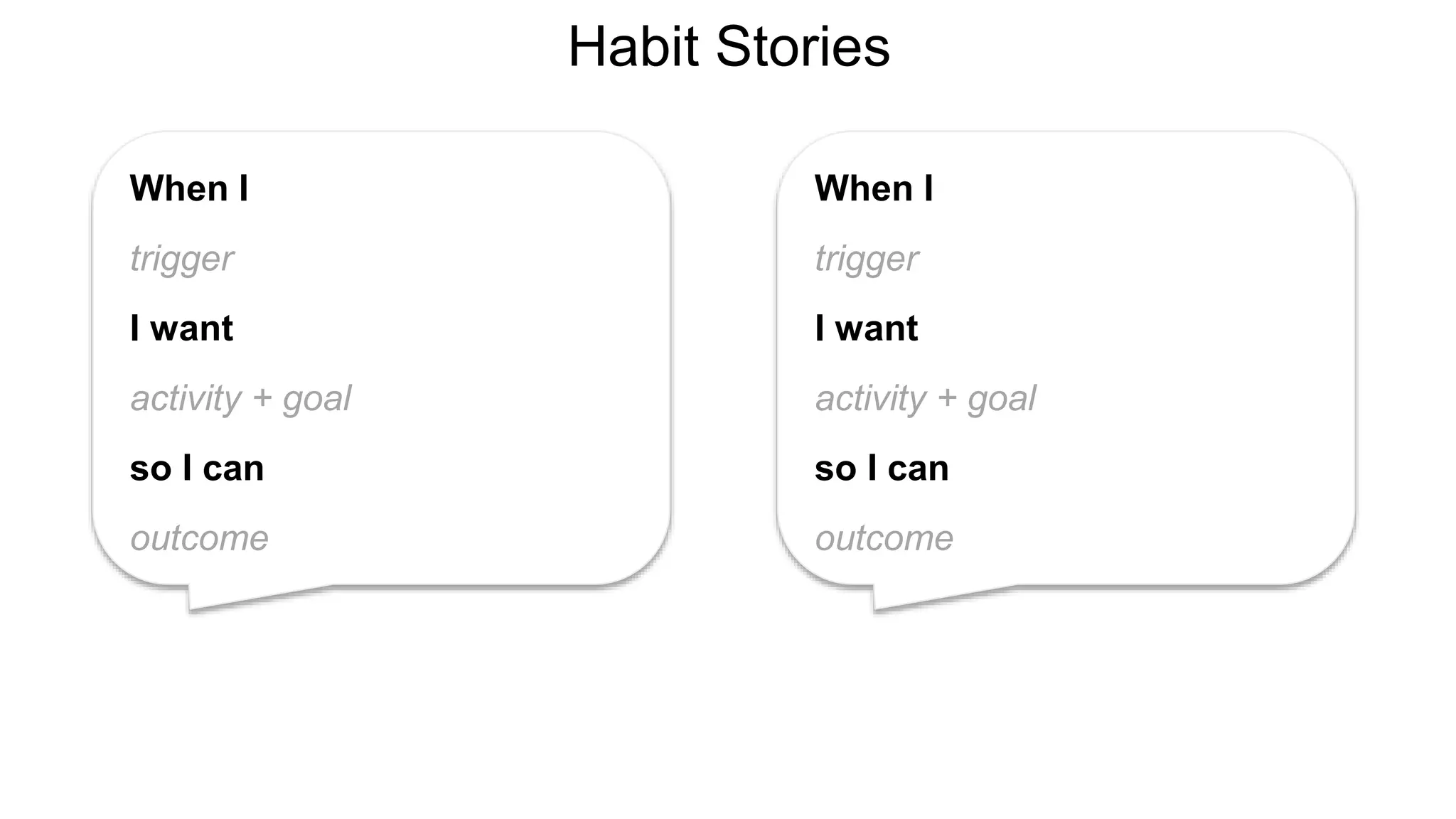 When I 
trigger 
I want a 
activity + goal 
so I can 
outcome 
Habit Stories 
When I 
trigger 
I want a 
activity + goal 
so I can 
outcome 
 
