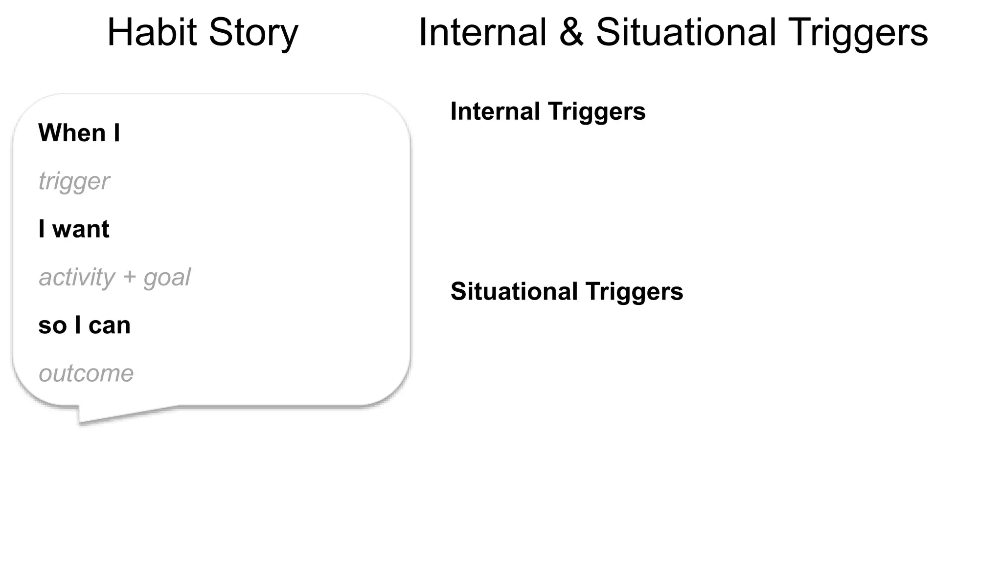 Habit Story Internal & Situational Triggers 
Internal Triggers 
Situational Triggers 
When I 
trigger 
I want a 
activity + goal 
so I can 
outcome 
 