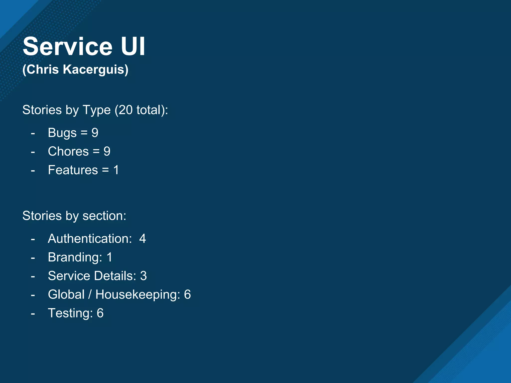 Service UI
(Chris Kacerguis)
Stories by Type (20 total):
- Bugs = 9
- Chores = 9
- Features = 1
Stories by section:
- Authentication: 4
- Branding: 1
- Service Details: 3
- Global / Housekeeping: 6
- Testing: 6
 