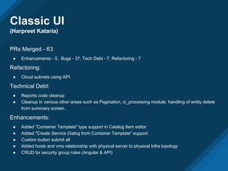 Classic UI
(Harpreet Kataria)
PRs Merged - 63
● Enhancements - 5, Bugs - 37, Tech Debt - 7, Refactoring - 7
Refactoring:
● Cloud subnets using API
Technical Debt:
● Reports code cleanup
● Cleanup in various other areas such as Pagination, ci_processing module, handling of entity delete
from summary screen.
Enhancements:
● Added "Container Template" type support in Catalog Item editor
● Added "Create Service Dialog from Container Template" support
● Custom button submit all
● Added hosts and vms relationship with physical server to physical Infra topology
● CRUD for security group rules (Angular & API)
 