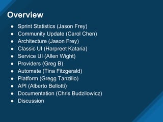 Overview
● Sprint Statistics (Jason Frey)
● Community Update (Carol Chen)
● Architecture (Jason Frey)
● Classic UI (Harpreet Kataria)
● Service UI (Allen Wight)
● Providers (Greg B)
● Automate (Tina Fitzgerald)
● Platform (Gregg Tanzillo)
● API (Alberto Bellotti)
● Documentation (Chris Budzilowicz)
● Discussion
 