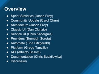 Overview
● Sprint Statistics (Jason Frey)
● Community Update (Carol Chen)
● Architecture (Jason Frey)
● Classic UI (Dan Clarizio)
● Service UI (Chris Kacerguis)
● Providers (Bronagh Sorota)
● Automate (Tina Fitzgerald)
● Platform (Gregg Tanzillo)
● API (Alberto Bellotti)
● Documentation (Chris Budzilowicz)
● Discussion
 