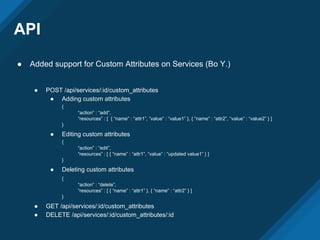 API
● Added support for Custom Attributes on Services (Bo Y.)
● POST /api/services/:id/custom_attributes
● Adding custom attributes
{
“action” : “add”,
“resources” : [ { “name” : “attr1”, “value” : “value1” }, { “name” : “attr2”, “value” : “value2” } ]
}
● Editing custom attributes
{
“action” : “edit”,
“resources” : [ { “name” : “attr1”, “value” : “updated value1” } ]
}
● Deleting custom attributes
{
“action” : “delete”,
“resources” : [ { “name” : “attr1” }, { “name” : “attr2” } ]
}
● GET /api/services/:id/custom_attributes
● DELETE /api/services/:id/custom_attributes/:id
 