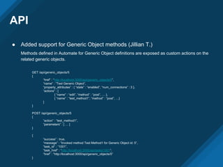 API
● Added support for Generic Object methods (Jillian T.)
Methods defined in Automate for Generic Object definitions are exposed as custom actions on the
related generic objects.
GET /api/generic_objects/5
{
“href” : “http://localhost:3000/api/generic_objects/5”,
“name” : “Test Generic Object”,
“property_attributes” : { “state” : “enabled”, “num_connections” : 3 },
“actions” : [
{ “name” : “edit”, “method” : “post”, … },
{ “name” : “test_method1”, “method” : “post”, …}
]
}
POST /api/generic_objects/5
{
“action” : “test_method1”,
“parameters” : [ … ]
}
{
“success” : true,
“message” : “Invoked method Test Method1 for Generic Object id: 5”,
“task_id” : “1001”,
“task_href” : “http://localhost:3000/api/tasks/1001”,
“href” : “http://localhost:3000/api/generic_objects/5”
}
 