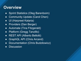Overview
● Sprint Statistics (Oleg Barenboim)
● Community Update (Carol Chen)
● UI (Harpreet Kataria)
● Providers (Dan Berger)
● Automate (Tina Fitzgerald)
● Platform (Gregg Tanzillo)
● REST API (Alberto Bellotti)
● GraphQL API (Chris Arcand)
● Documentation (Chris Budzilowicz)
● Discussion
 