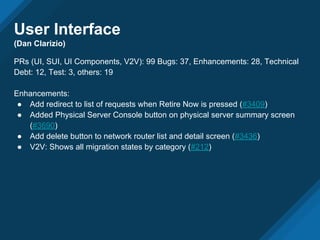 PRs (UI, SUI, UI Components, V2V): 99 Bugs: 37, Enhancements: 28, Technical
Debt: 12, Test: 3, others: 19
Enhancements:
● Add redirect to list of requests when Retire Now is pressed (#3409)
● Added Physical Server Console button on physical server summary screen
(#3690)
● Add delete button to network router list and detail screen (#3436)
● V2V: Shows all migration states by category (#212)
User Interface
(Dan Clarizio)
 