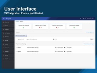 User Interface
V2V Migration Plans - Not Started
 