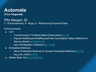 Automate
(Tina Fitzgerald)
PRs Merged: 22
7 - Enhancements, 9 - Bugs, 6 - Refactoring/Technical Debt
Enhancements:
● V2V
○ Transformation Throttling Base Components (#418)
○ Expose MiqRequest/MiqRequestTask Cancellation Status Methods to
Service Model (#229) (#212)
○ Add VM Migration Validation (#17364)
● Embedded Methods
○ Allow Embedded Methods to Contain Embedded Methods (#207)
○ log_and_notify (#423)
● Delete State Var (#224) (#225)
 