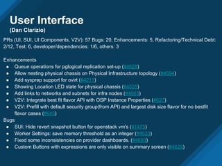 PRs (UI, SUI, UI Components, V2V): 57 Bugs: 20, Enhancements: 5, Refactoring/Technical Debt:
2/12, Test: 6, developer/dependencies: 1/6, others: 3
Enhancements
● Queue operations for pglogical replication set-up (#4628)
● Allow nesting physical chassis on Physical Infrastructure topology (#4594)
● Add sysprep support for ovirt (#4211)
● Showing Location LED state for physical chassis (#4535)
● Add links to networks and subnets for infra nodes (#4003)
● V2V: Integrate best fit flavor API with OSP Instance Properties (#627)
● V2V: Prefill with default security group(from API) and largest disk size flavor for no bestfit
flavor cases (#645)
Bugs
● SUI: Hide revert snapshot button for openstack vm's (#1475)
● Worker Settings: save memory threshold as an integer (#4633)
● Fixed some inconsistencies on provider dashboards. (#4659)
● Custom Buttons with expressions are only visible on summary screen (#4629)
User Interface
(Dan Clarizio)
 