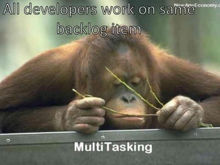 Sprint backlog