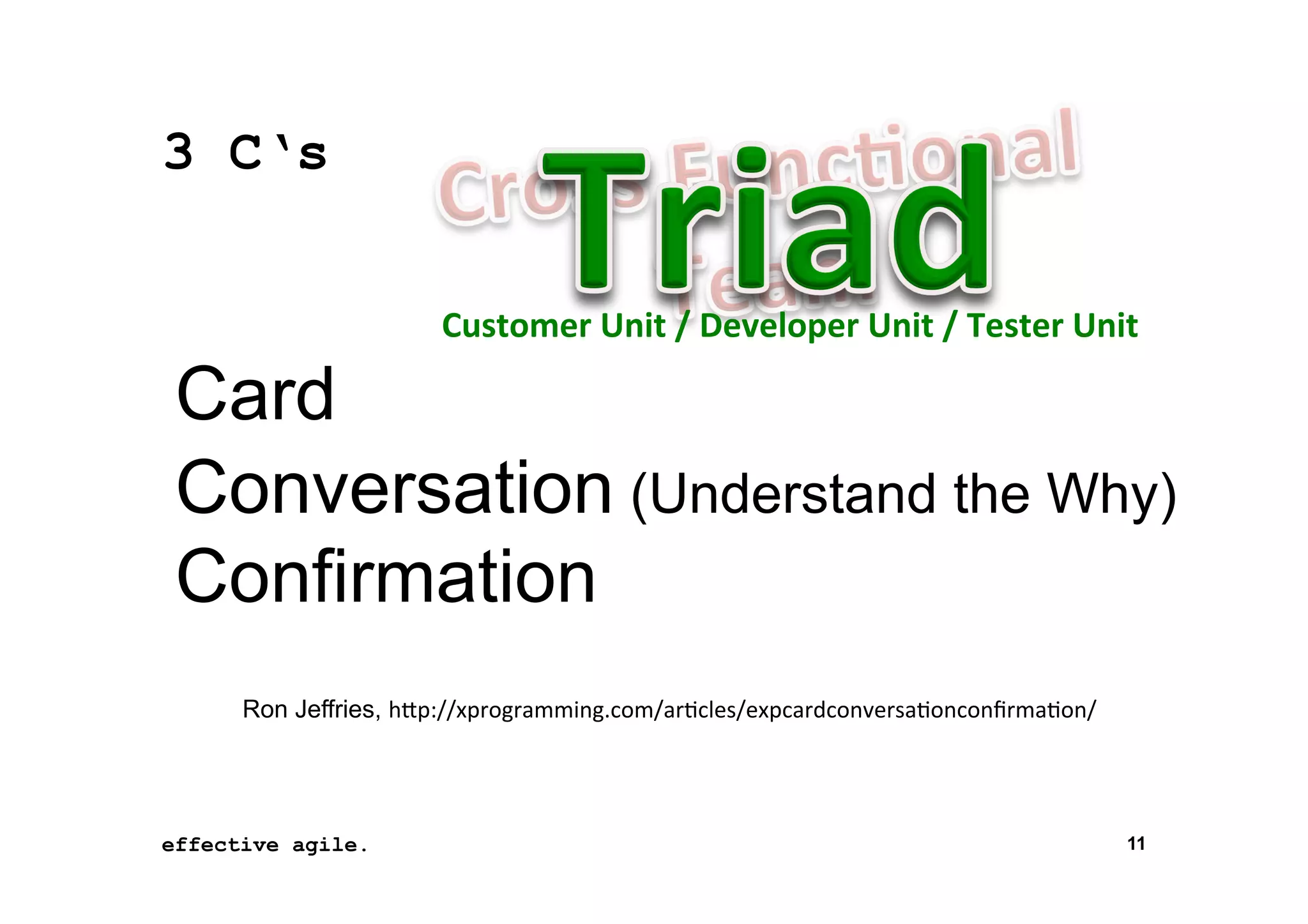 3 C‘s
Customer	
  Unit	
  /	
  Developer	
  Unit	
  /	
  Tester	
  Unit	
  

Card
Conversation (Understand the Why)
Confirmation
Ron Jeffries, hTp://xprogramming.com/ar*cles/expcardconversa*onconﬁrma*on/	
  

effective agile.
16	
  November	
  2012	
  

11

 