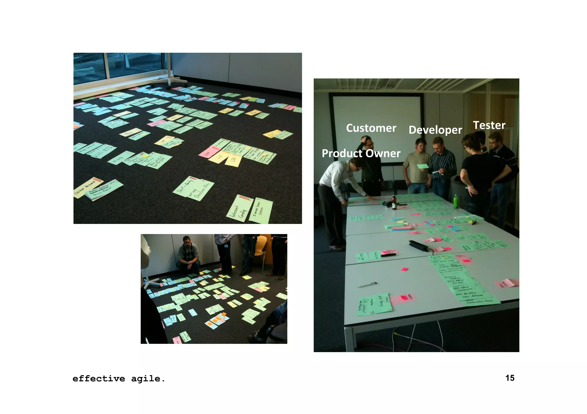 Customer	
   Developer	
   Tester	
  
Product	
  Owner	
  

effective agile.
16	
  November	
  2012	
  

15

 