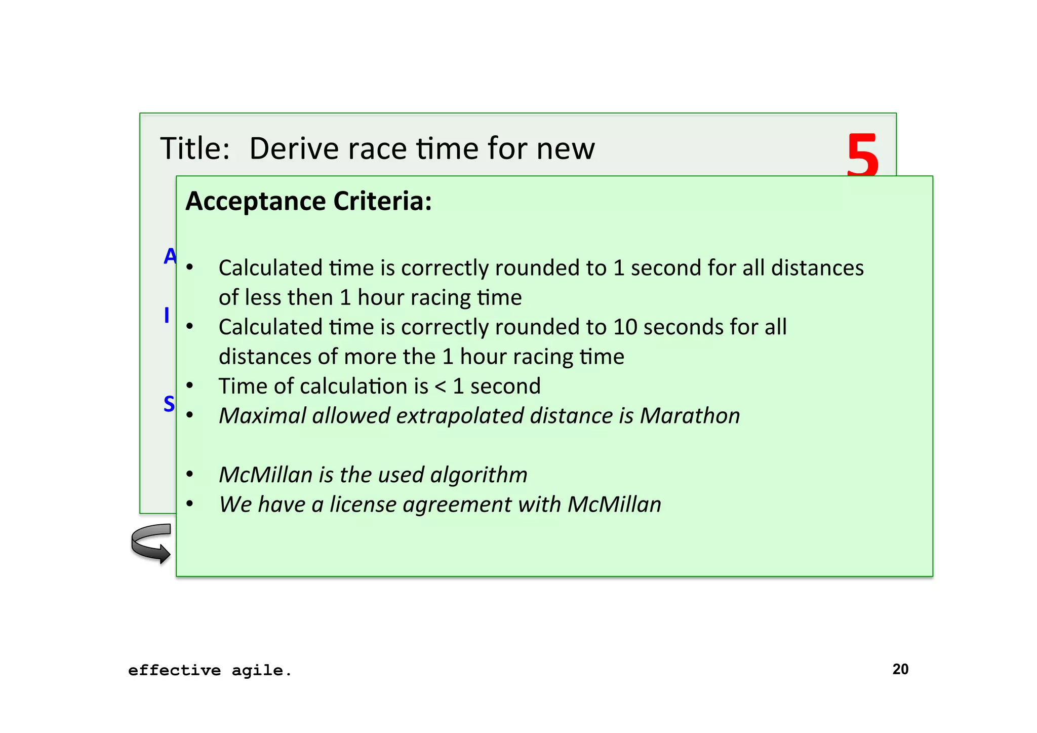 Title: 	
  Derive	
  race	
  *me	
  for	
  new	
   	
  
	
   	
  distance	
  from	
  
Acceptance	
  Criteria:	
   other	
  distance	
  

5	
  

	
  

As	
  a	
   Calculated	
  *me	
  is	
  correctly	
  rounded	
  to	
  1	
  second	
  for	
  all	
  distances	
  
	
  runner	
  
• 
	
  
of	
  less	
  then	
  1	
  hour	
  racing	
  *me	
  
I	
  want 	
  to	
  be	
  able	
  to	
  iderive	
  the	
  race	
  *me	
  for	
  0	
  	
  seconds	
  for	
  all	
   ased	
  on	
  
•  Calculated	
  *me	
   s	
  correctly	
  rounded	
  to	
  1 a new	
  distance	
  b
	
   distances	
  of	
  of	
  another	
  distance	
   *me	
  
	
  the	
  *me	
   more	
  the	
  1	
  hour	
  racing	
  
	
   •  Time	
  of	
  calcula*on	
  is	
  <	
  1	
  second	
  
So	
  that 	
  I	
  can	
  gallowed	
  extrapolated	
  dme	
  to	
  expect	
  and	
  to	
  beTer	
  plan	
  
•  Maximal	
   et	
  a	
  feeling	
  for	
  what	
  * istance	
  is	
  Marathon	
  
	
  
	
  my	
  training	
  
•  McMillan	
  is	
  the	
  used	
  algorithm	
  
•  We	
  have	
  a	
  license	
  agreement	
  with	
  McMillan	
  

effective agile.
16	
  November	
  2012	
  

20

 