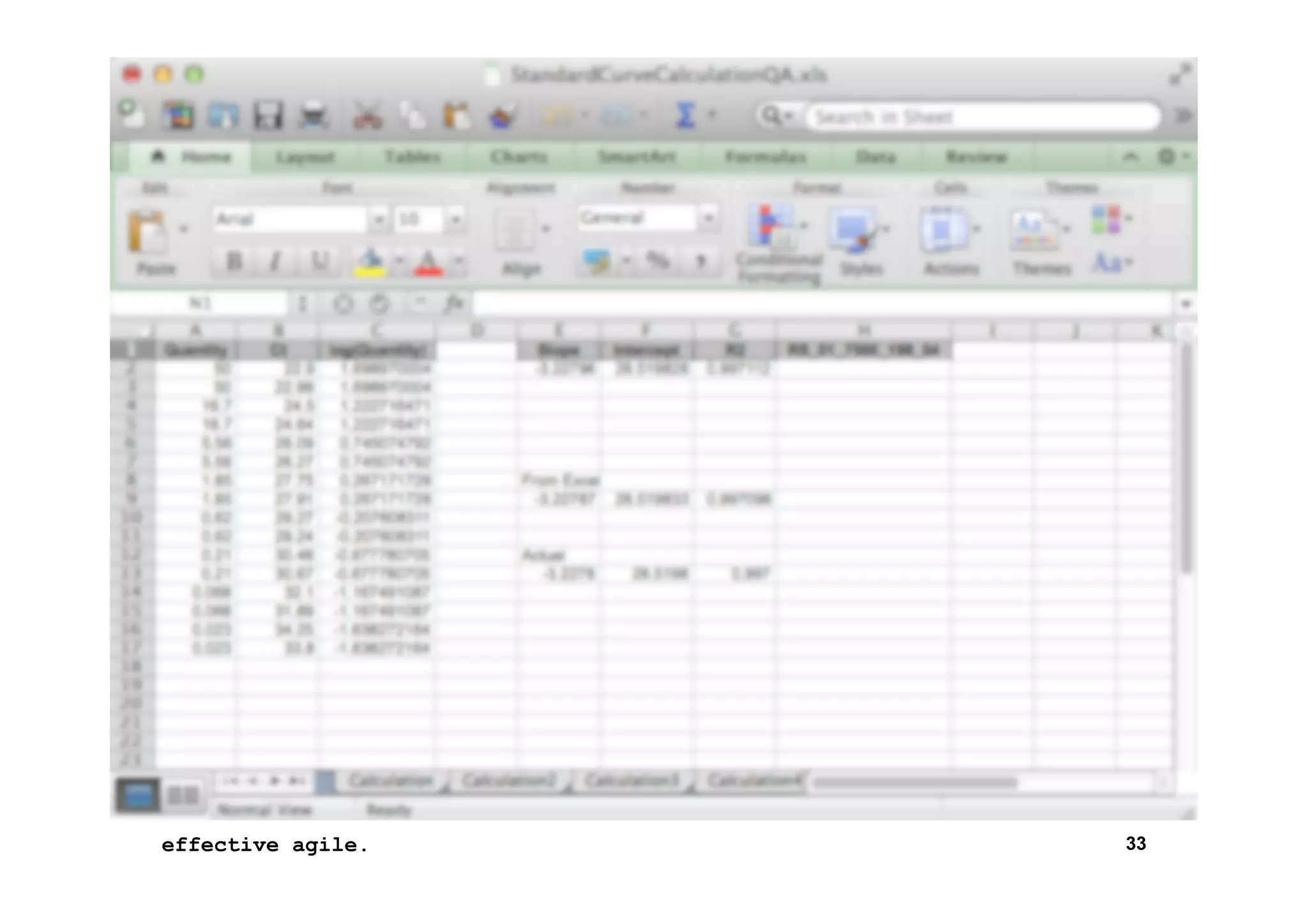 effective agile.

33

 