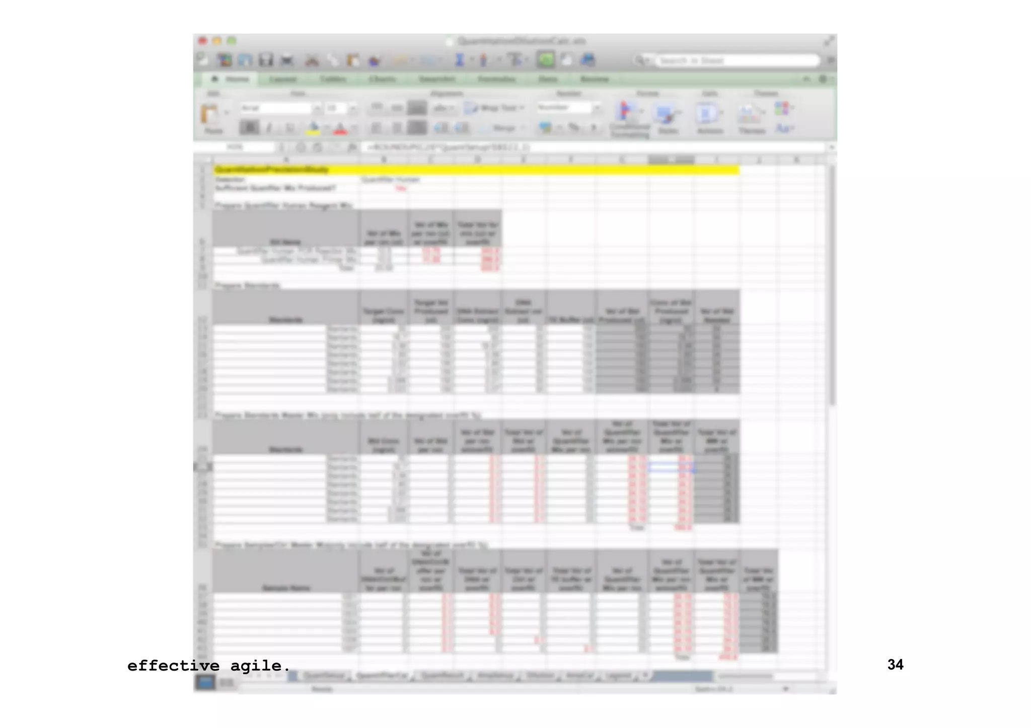 effective agile.

34

 