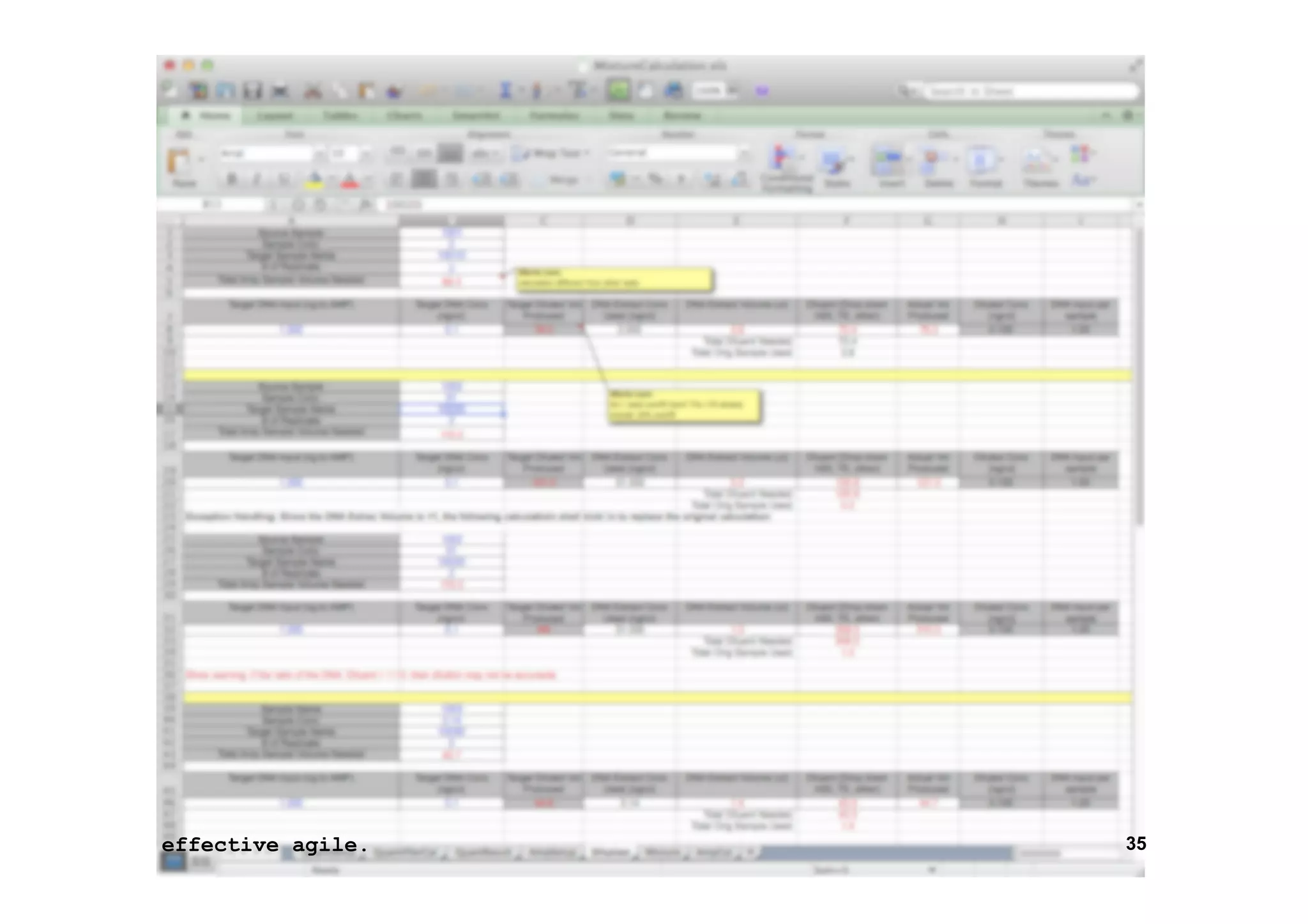 effective agile.

35

 