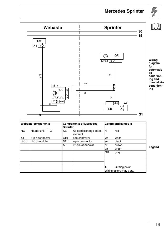 mercedes sprinter wiring diagrams efcaviation mercedes sprinter wiring diagrams efcaviation