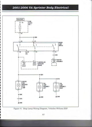 Sprinter Pinout Sprinter Mercedes Electrical Manual red.pdf
