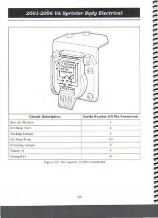 Sprinter Pinout Sprinter Mercedes Electrical Manual red.pdf