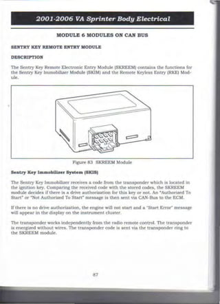 Sentry Key Remote Entry Module Sprinter Mercedes Electrical Manual red.pdf