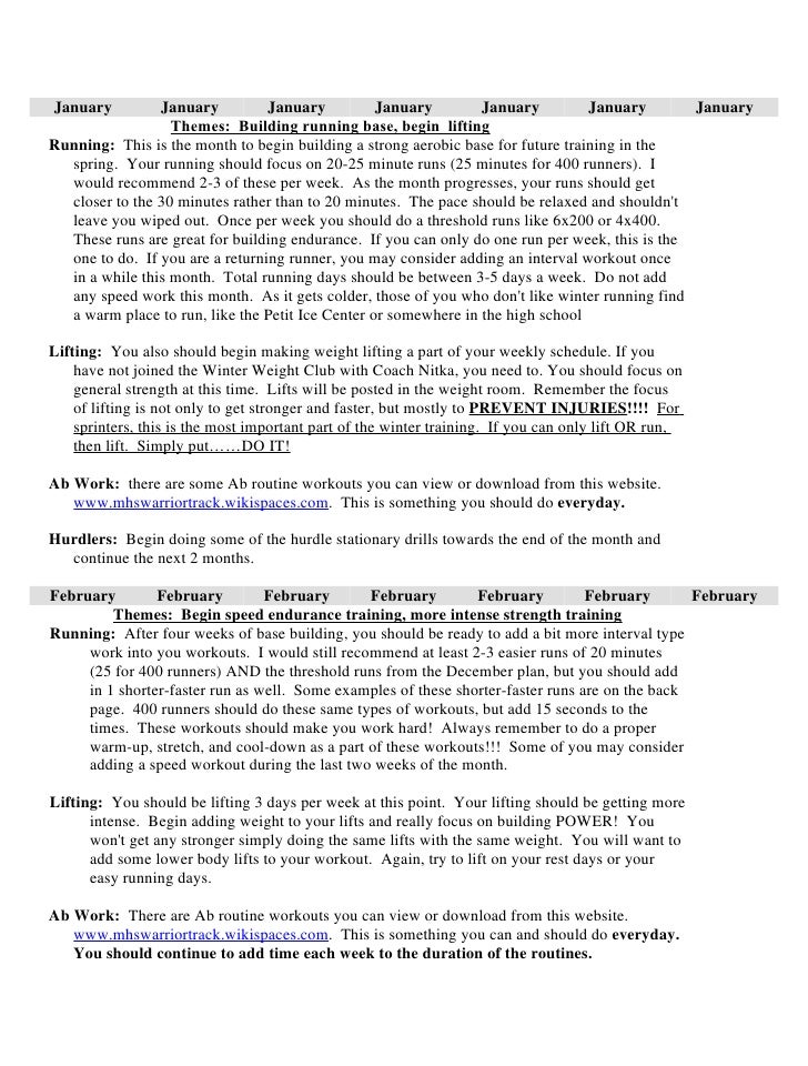 Sprinter Workouts